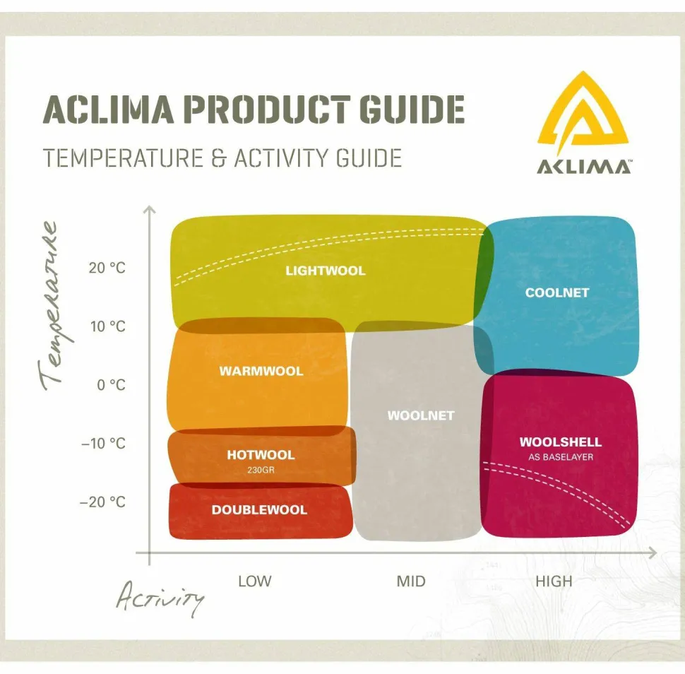 Aclima WarmWool 3/4 Longs Man Jet Black