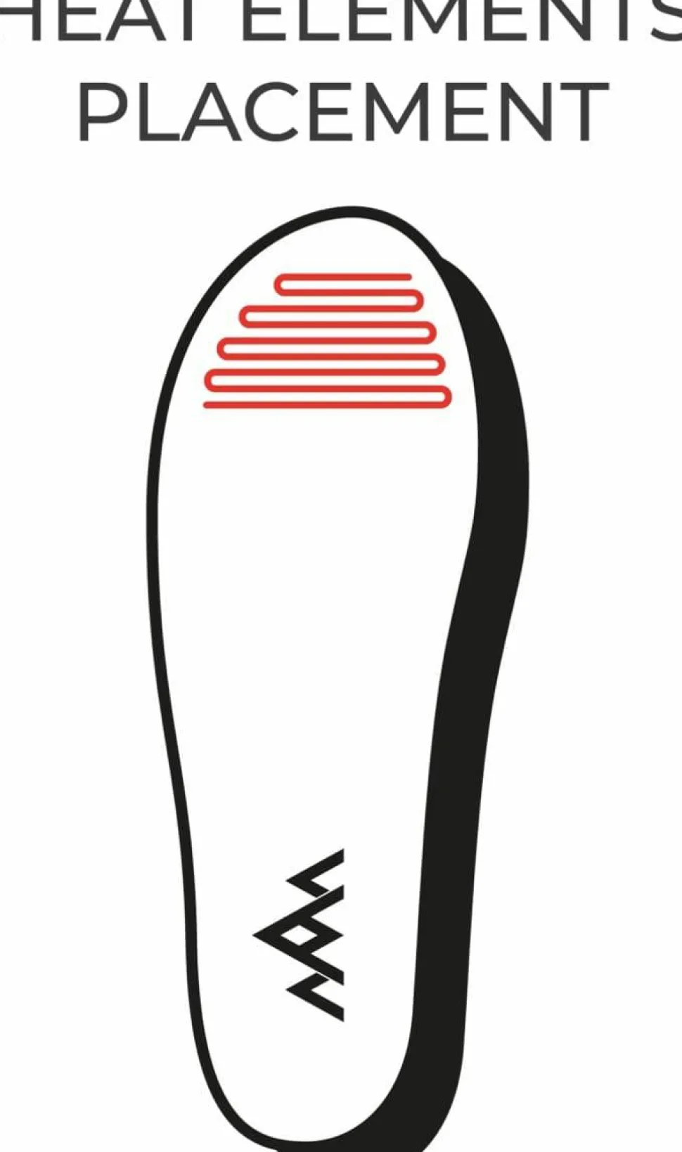 Heat Experience Insoles V2 Red
