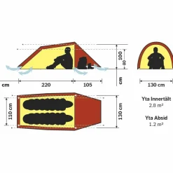 Hilleberg Anjan 2 Sand