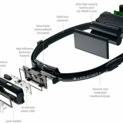 Led Lenser Neo9R Black/Blue