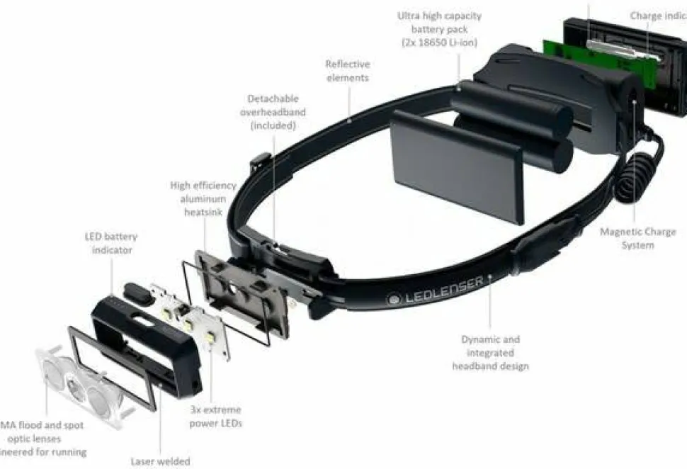 Led Lenser Neo9R Black/Blue