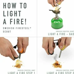 Light My Fire Firelighting Kit Bio Sandy Green/Cocoshell
