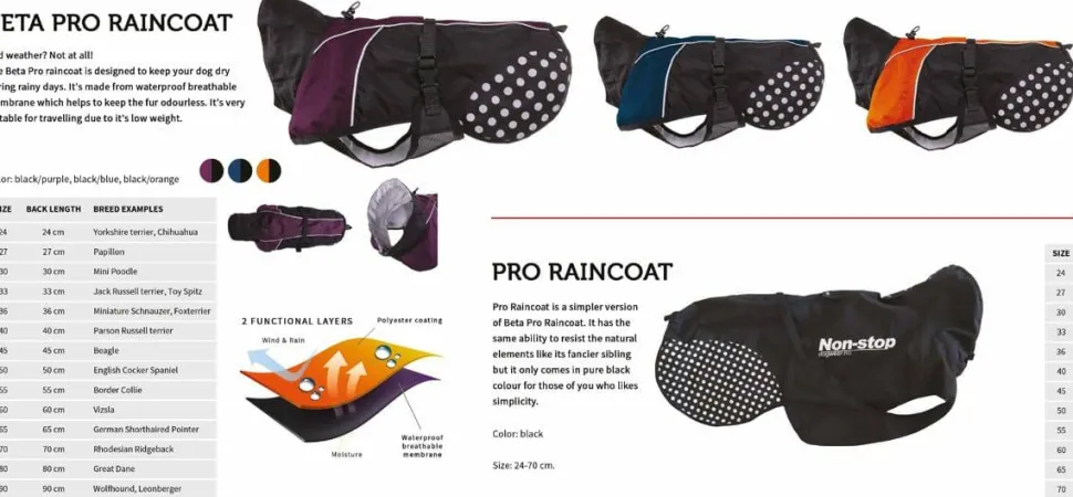 Non-stop Dogwear Beta Pro Raincoat Black/Blue