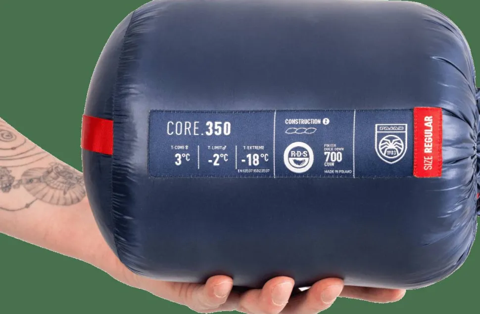Pajak Core 350 - Regular Navy