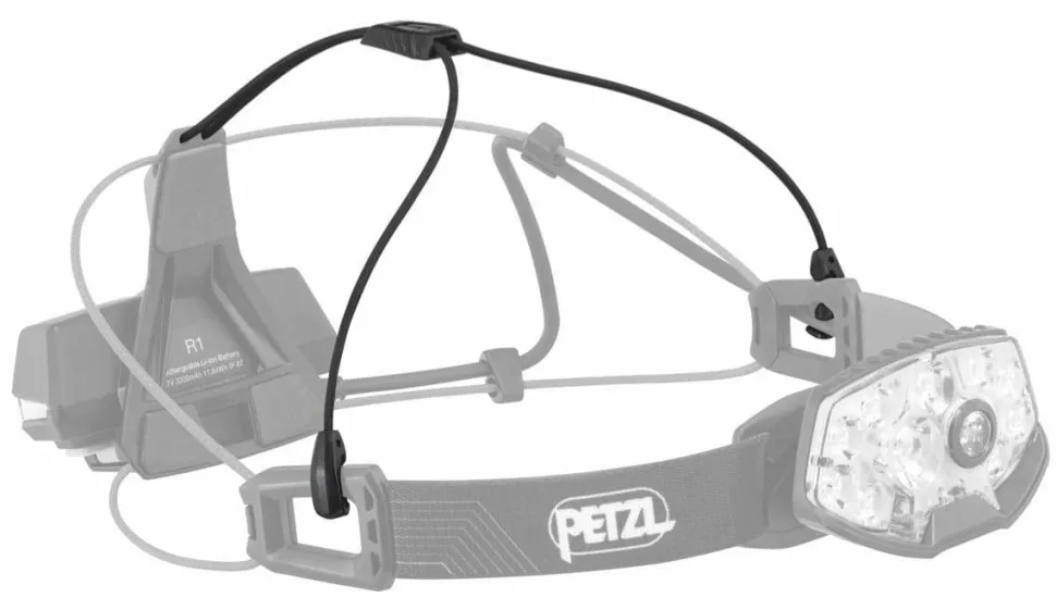 Petzl Nao RL Black