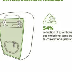 VAUDE Recycle Back Single Black