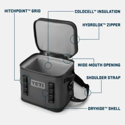 Yeti Hopper Flip 12 Cool Bag Fog Grey/Blue