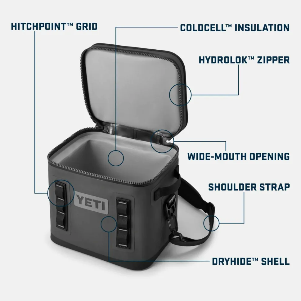 Yeti Hopper Flip 12 Cool Bag Fog Grey/Blue